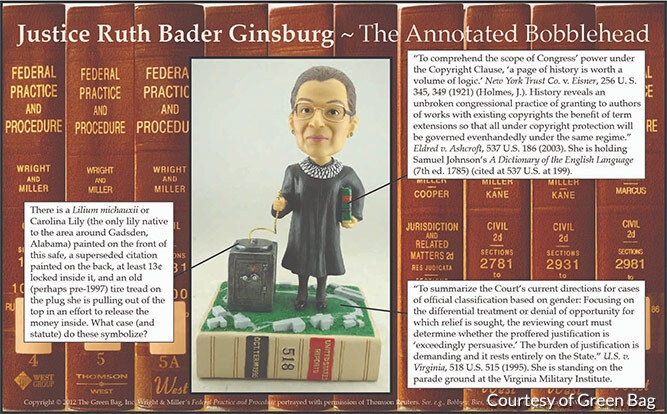 Ruth Bader Ginsburg Bobblehead